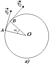 fig.2 a)